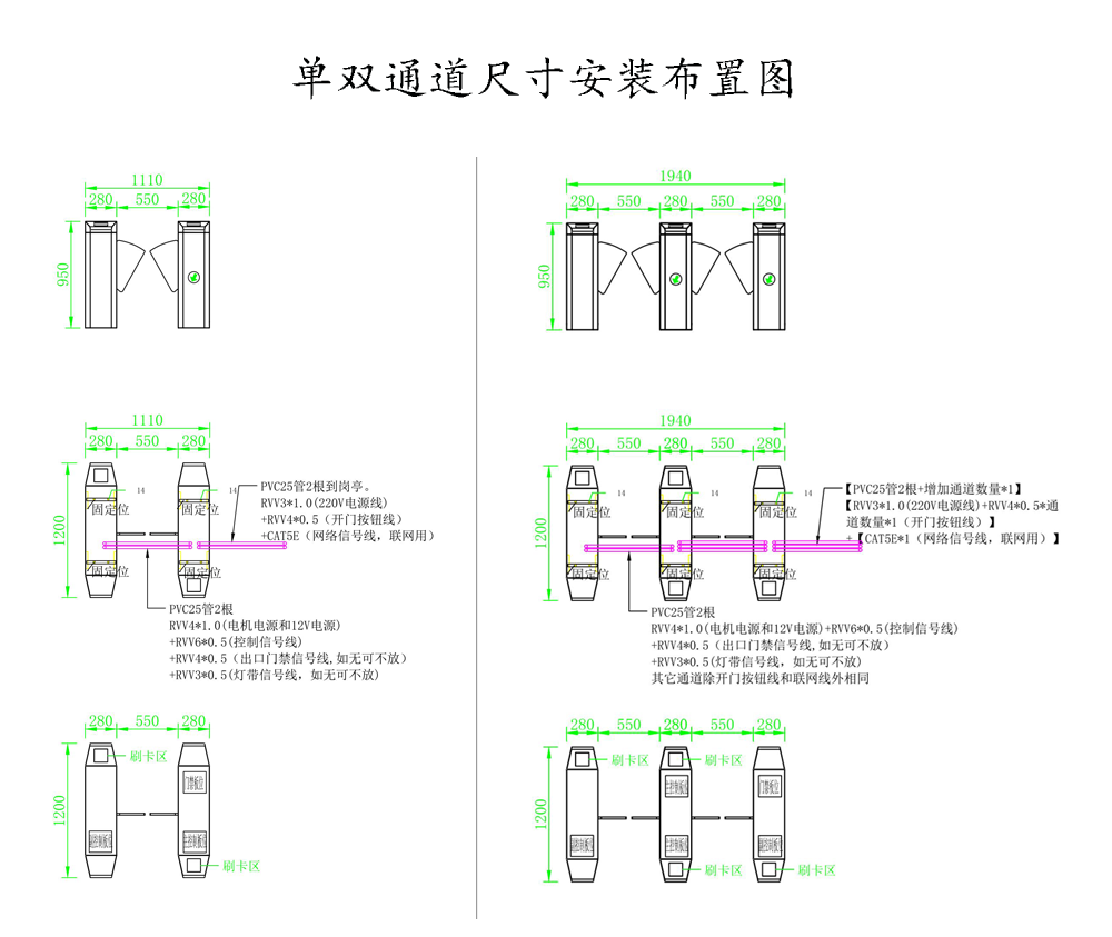 单双通道尺寸布置图.png